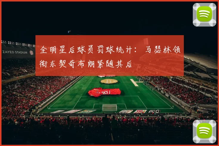 全明星后球员罚球统计：马瑟林领衔东契奇布朗紧随其后